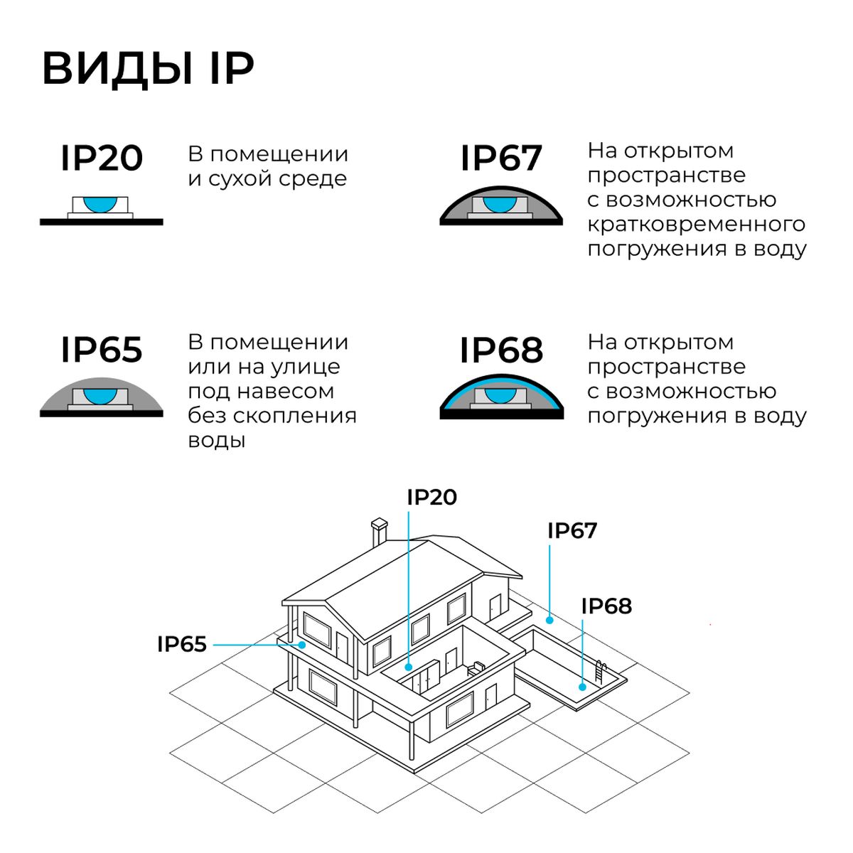 фото светодиодный неон apeyron 10w/m 120led/m 2835smd зеленый 5m 17-306 | 220svet.ru