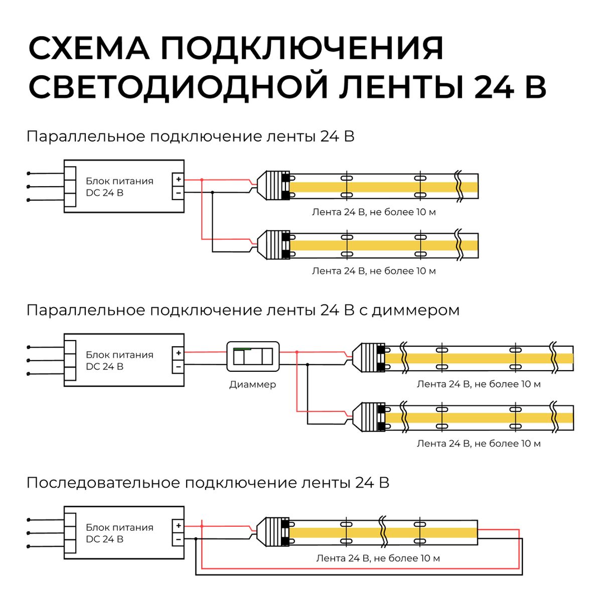 фото светодиодная лента apeyron 10w/m 528led/m cob белый 5м 00-408 | 220svet.ru