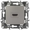 Миниатюра фото розетка эра серия 12 12-3114-16 hdmi титан б0065714 | 220svet.ru
