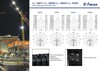 Миниатюра фото светодиодный прожектор feron ll-927 400w 6400k 41156 | 220svet.ru